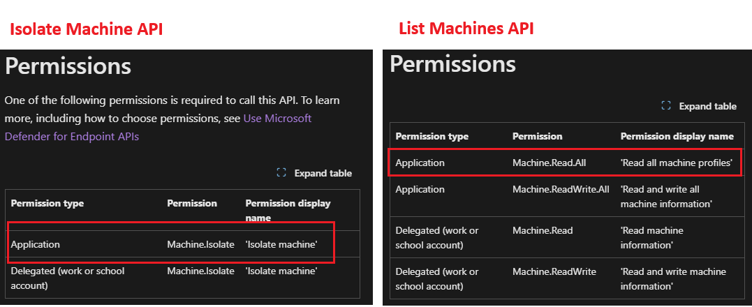 appRegistration4